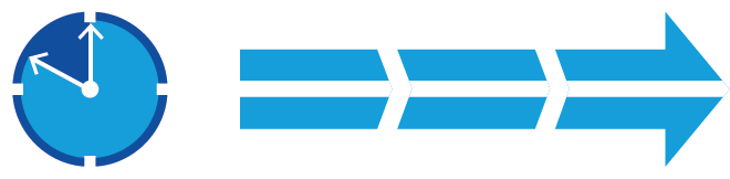 System continuity icon